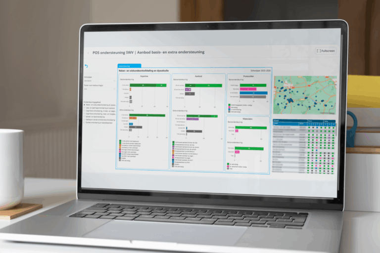 Nieuw dashboard gelanceerd binnen POS monitoring